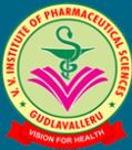 V V Institute of Pharmaceutical Sciences
