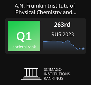 A.N. Frumkin Institute of Physical Chemistry and Electrochemistry Russian Academy of Sciences