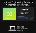 National Engineering Research Center for Information Technology in Agriculture