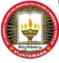 Potti Sriramulu College of Engineering & Technology
