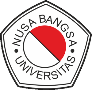 Universitas Nusa Bangsa UNB Bogor