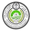 Afghanistan National Agricultural Sciences and Technology University