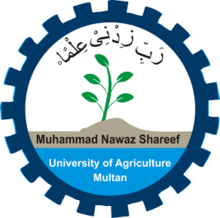 Muhammad Nawaz Shareef University of Agriculture
