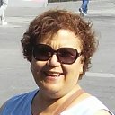 Patricia Lupercio