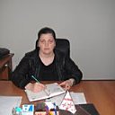 Khatuna Shalamberidze