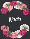 Nadia Salem Alrawaiq