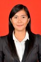Dr Anggun Rizty Proklamasia Layuck|Anggun  Layuck Picture