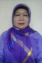 Siti Munawaroh Picture