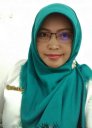 Siti Fathimah
