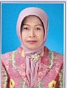 Siti Fatimah Picture