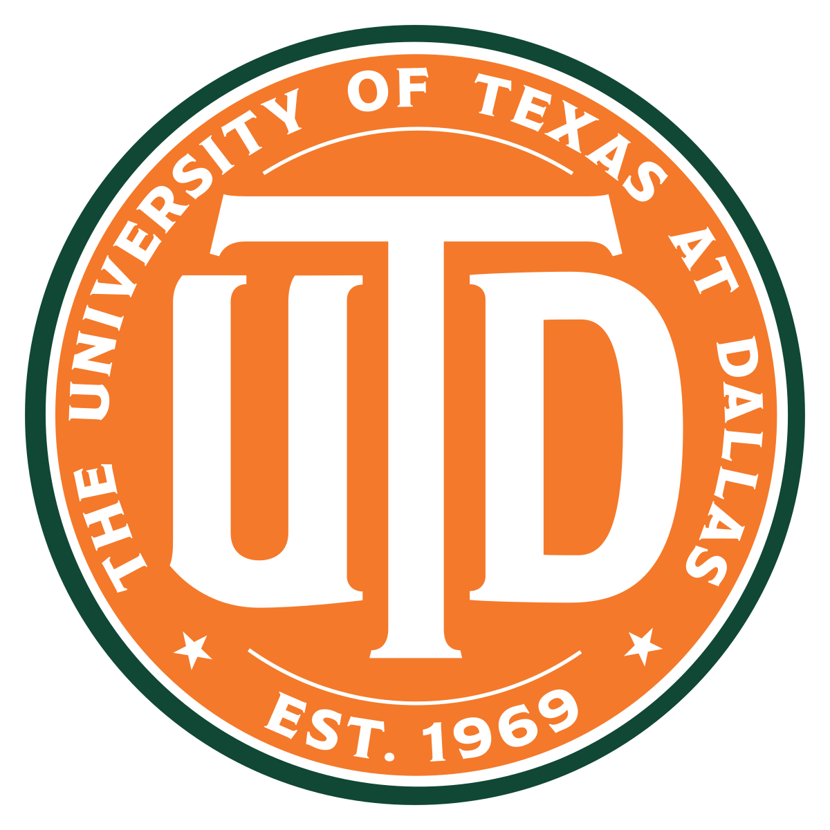 University of Texas Dallas – Research Excellence in Global and Regional Rankings