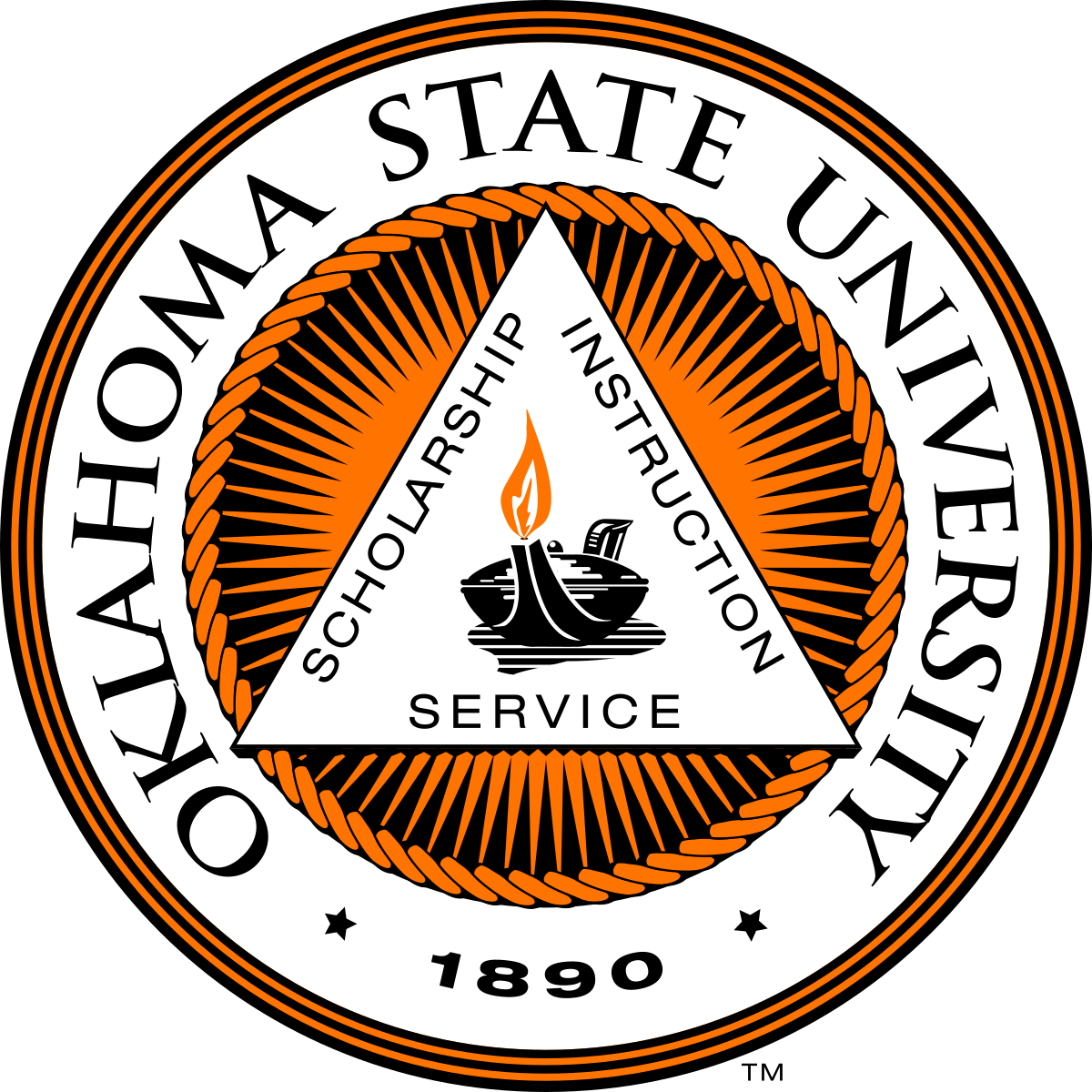 Oklahoma State University Stillwater: Institutional and Researcher Rankings Based on H-index