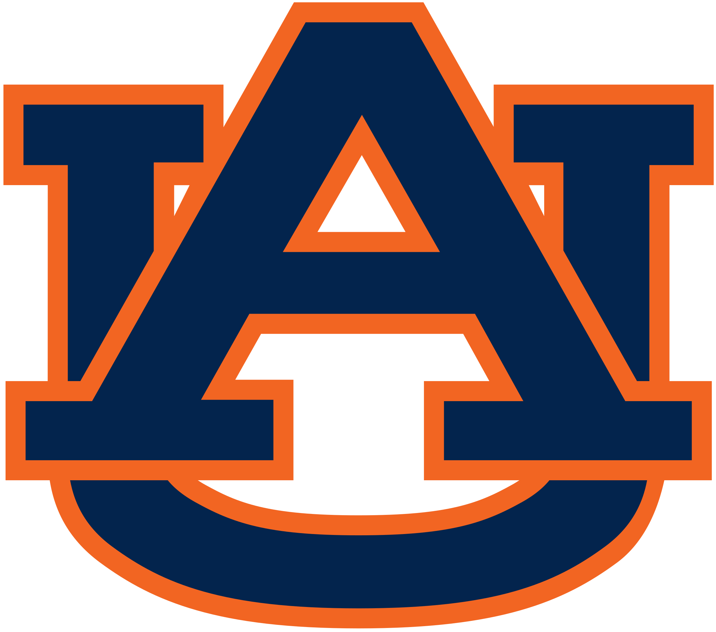 Auburn University: Academic Excellence and Global Impact