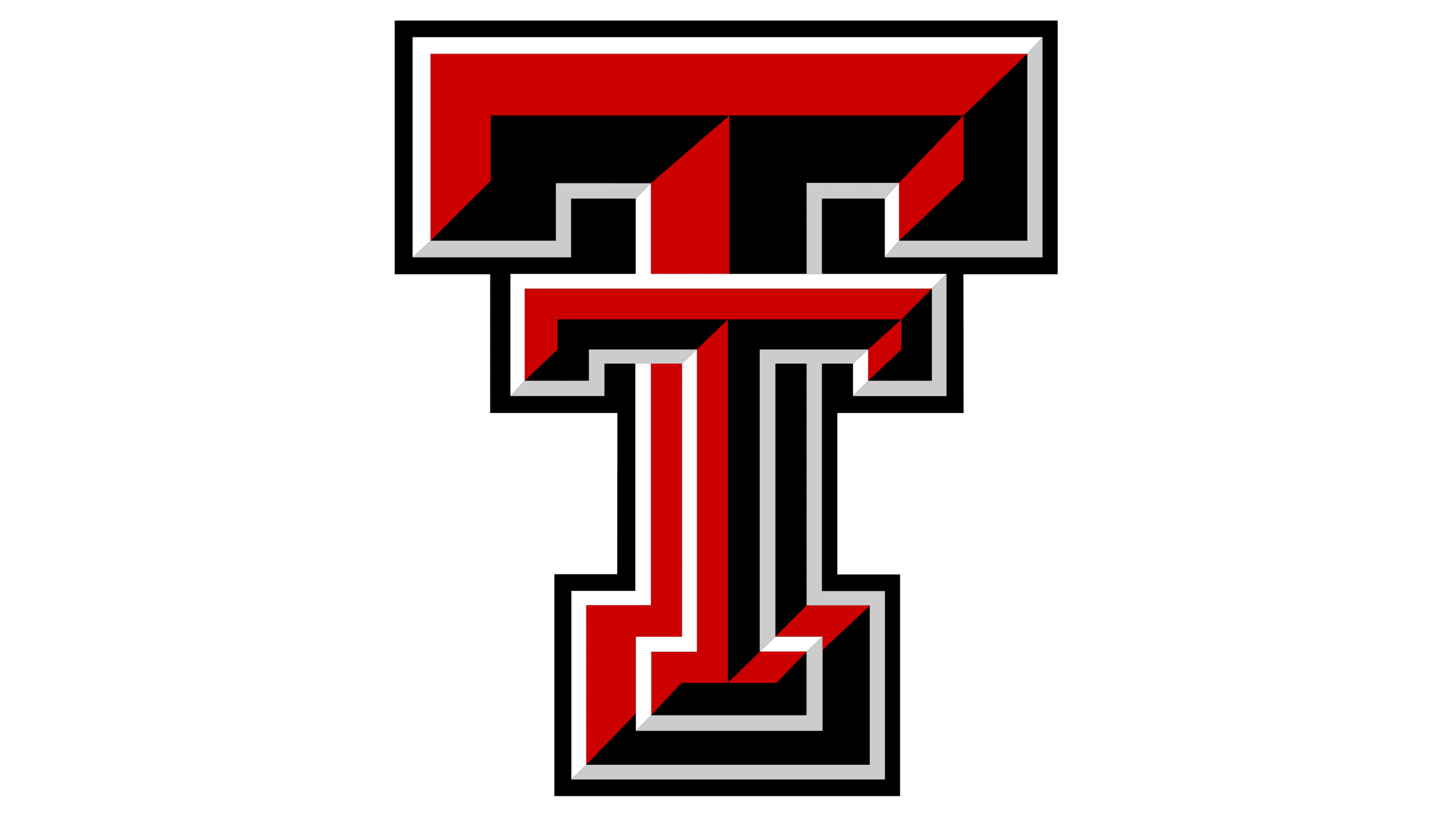 Texas Tech University: Institutional and Researcher Rankings Based on H-index