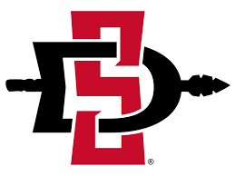 San Diego State University: Analyzing Institutional and Researcher Rankings Based on H-index