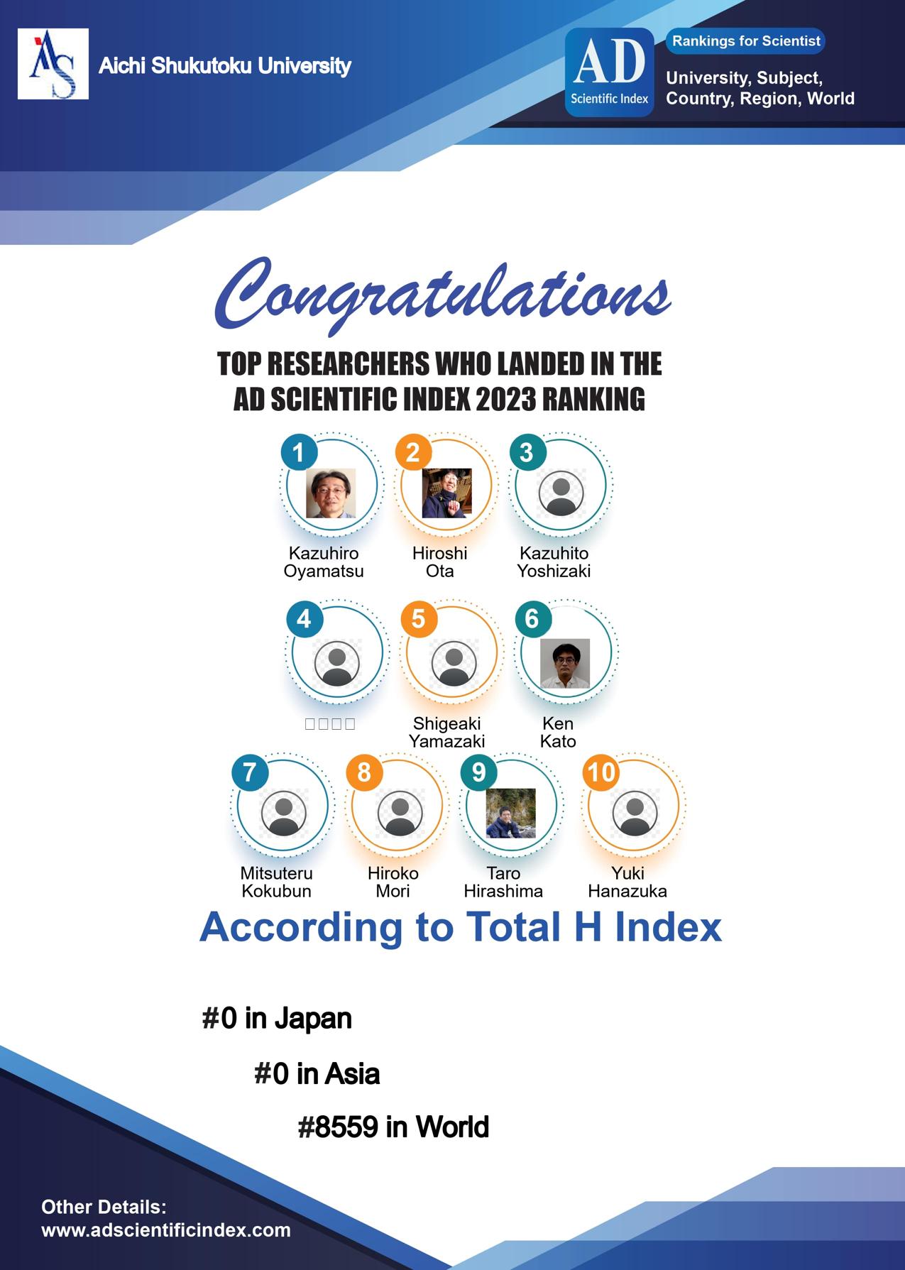 NEW Top 10 Rankings Infographic (u/Professor_Kukui's 11/21
